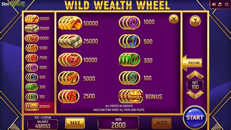 Wild Wealth Wheel LeoVegas